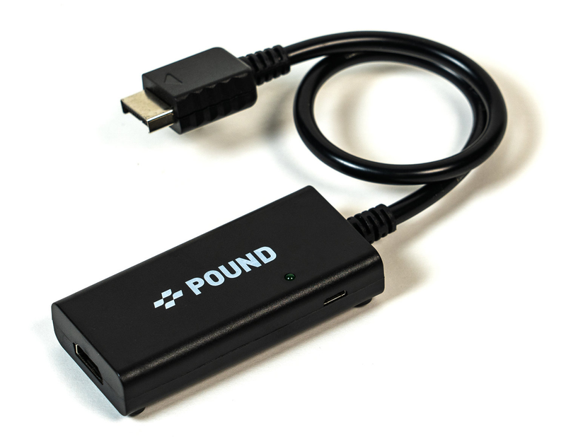 Illustration for article titled This Adapter Is The Easiest Way To Connect A PlayStation 2 To HDMI